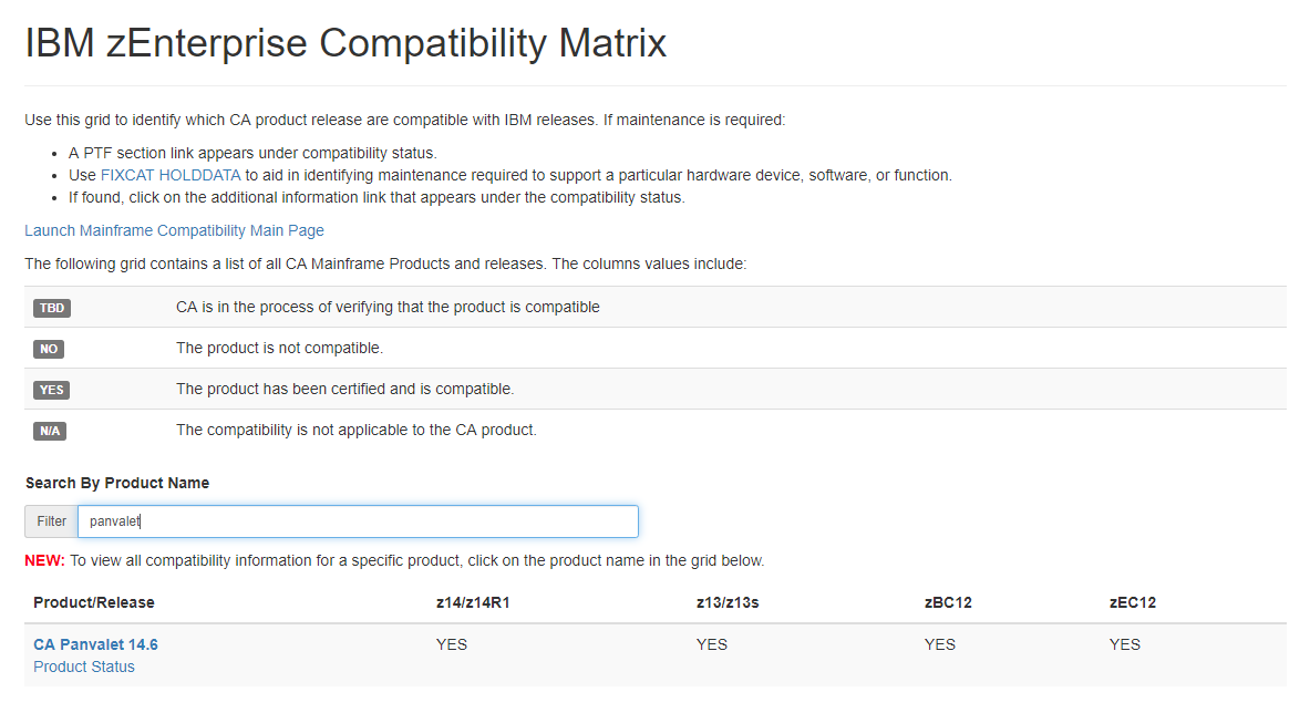 Panvalet 14.6 Compatibility Matrix